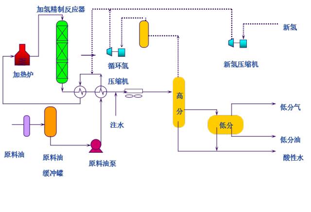 ansys提取坐标